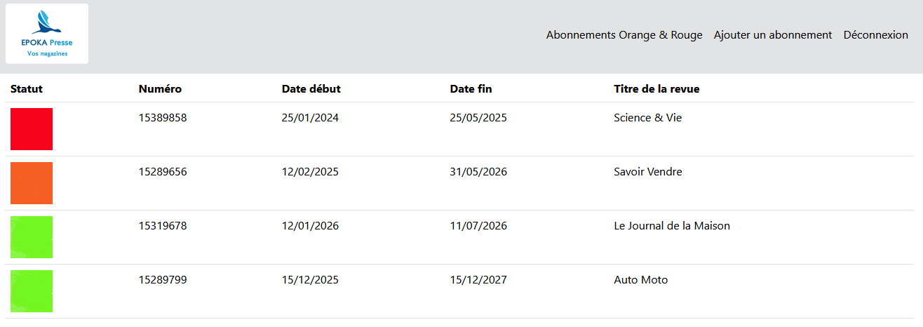 abonnement abonné