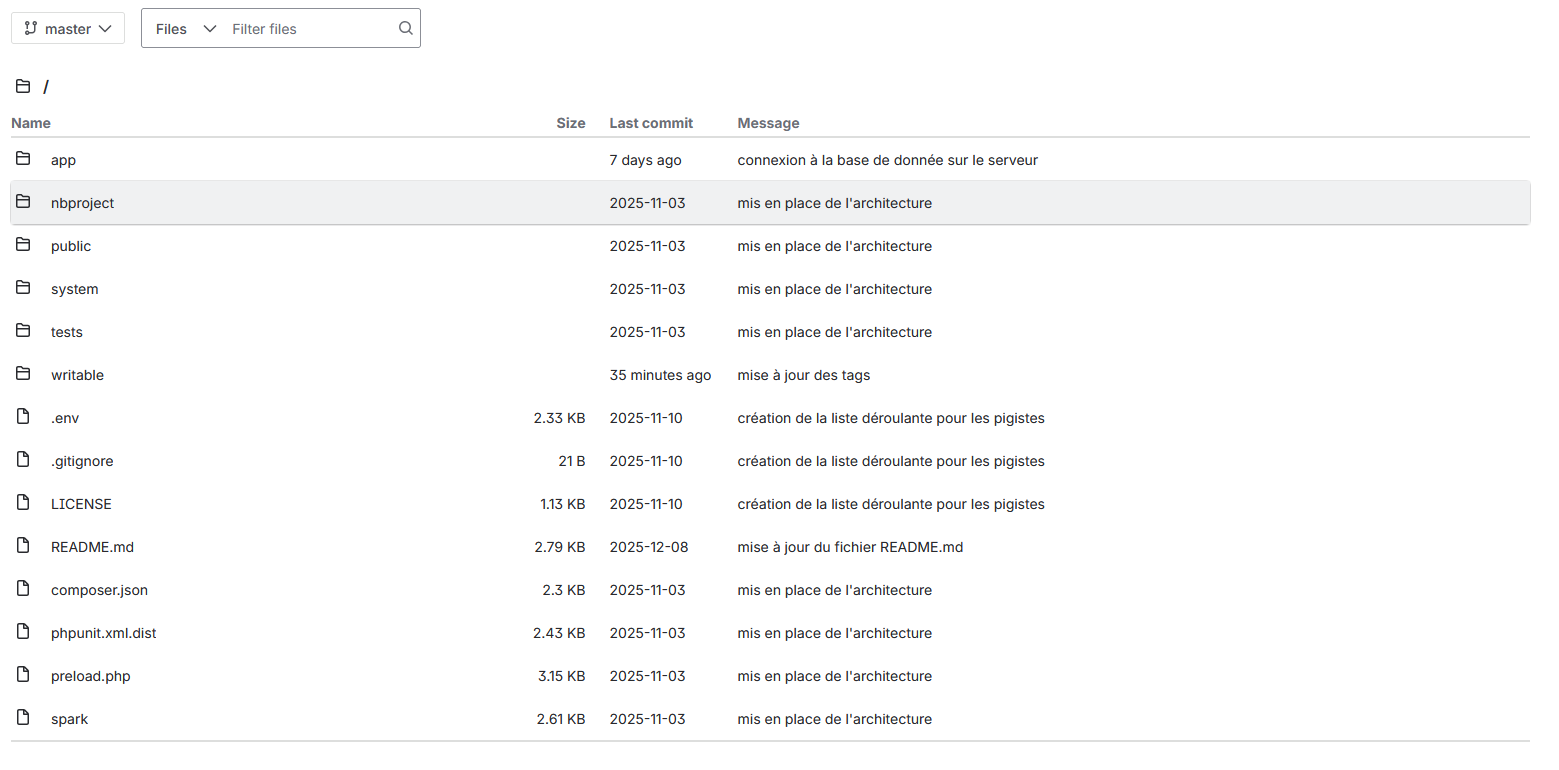 depot bitbucket